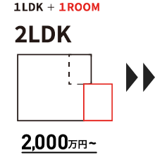 2LDK
