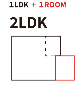 2LDK